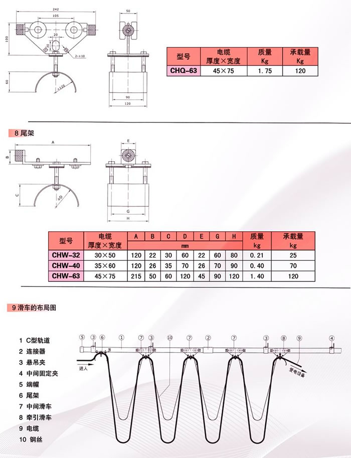 C-32產(chǎn)品應(yīng)用.jpg